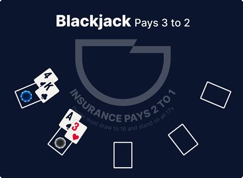 Blackjack Terms Explained: Blackjack glossary and terminolog.